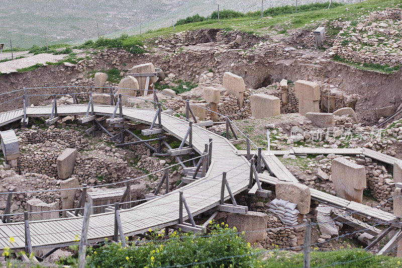 Gobekli Tepe, Urfa，火鸡